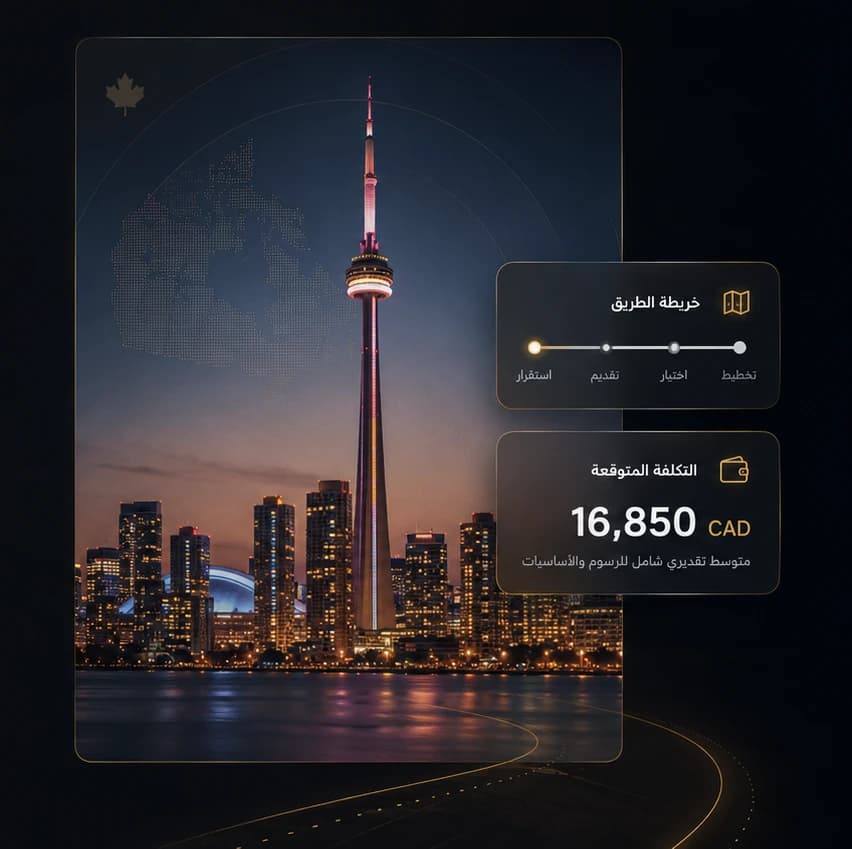 أفق مدينة كندية عند الغروب، مع خريطة الطريق والتكلفة المتوقعة