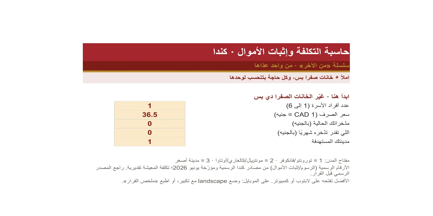 لقطة من حاسبة التكلفة وإثبات الأموال